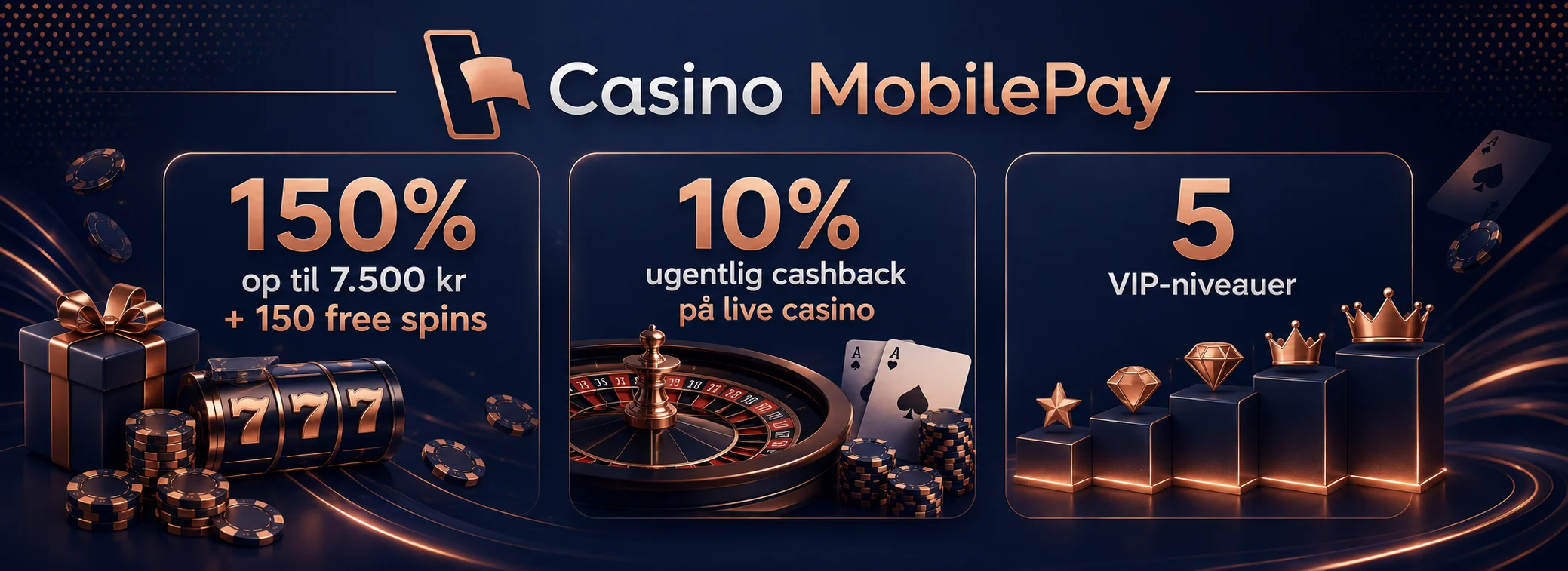 Velkomstpakke hos Casino MobilePay — 150 % op til 7.500 kr og 150 free spins